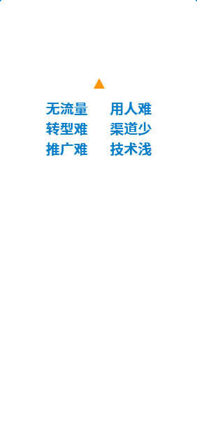 互联网转型